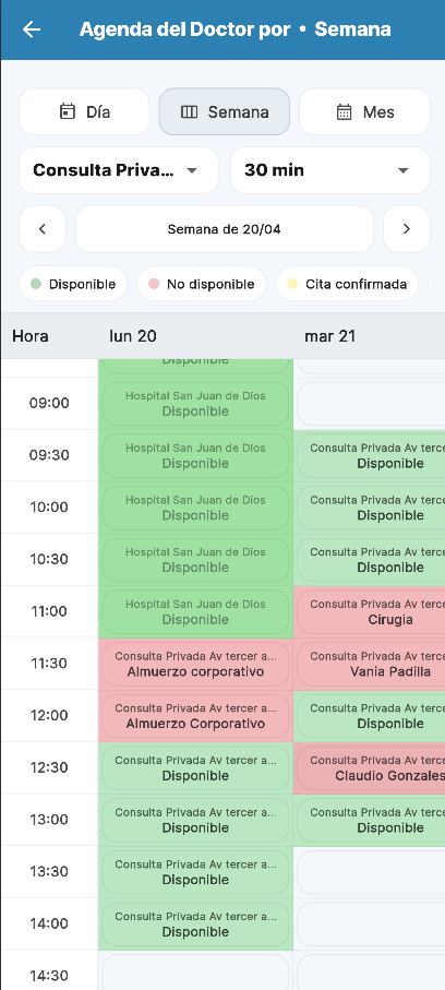 Agenda del médico en Clínicapp